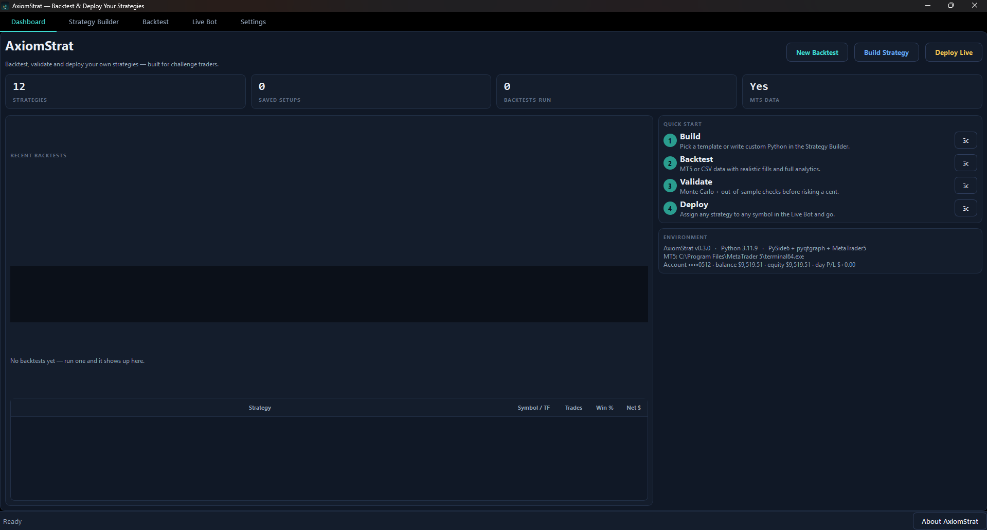 AxiomStrat dashboard